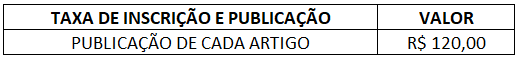 Valores das publicações.png